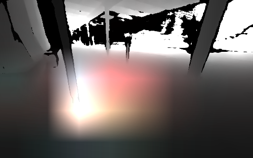 Attention weights when robot turns left