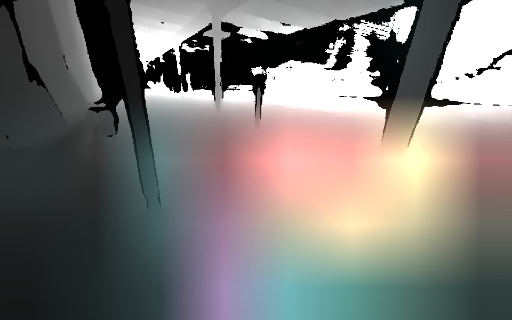 Attention weights when robot turns right