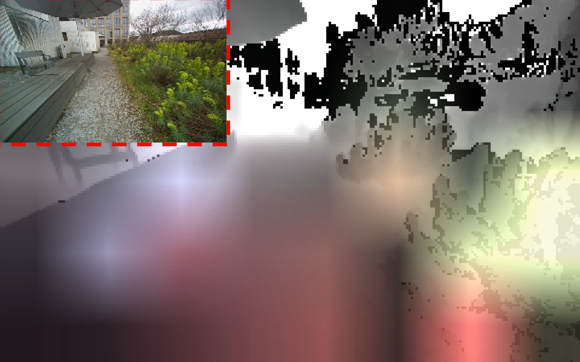 Attention weights in terrace environment